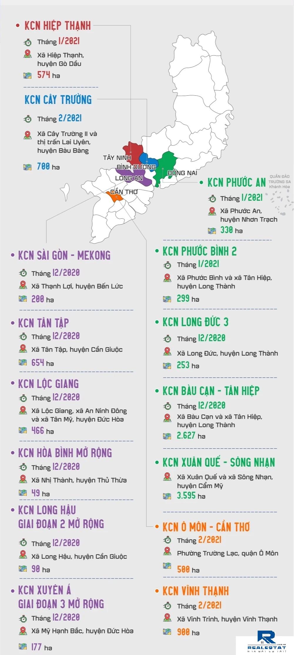 Đồng Nai còn nhiều nội lực phát triển BĐS công nghiệp - Ảnh 2. Đồng Nai còn nhiều nội lực phát triển BĐS công nghiệp - Ảnh 2.