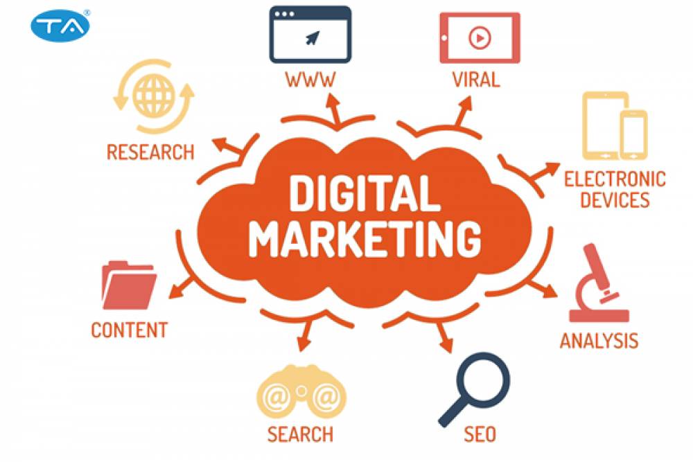 KHÁM PHÁ TOP 10 XU HƯỚNG MARKETING NĂM 2021 MÔI GIỚI NÀO CŨNG PHẢI NẮM CHẮC
