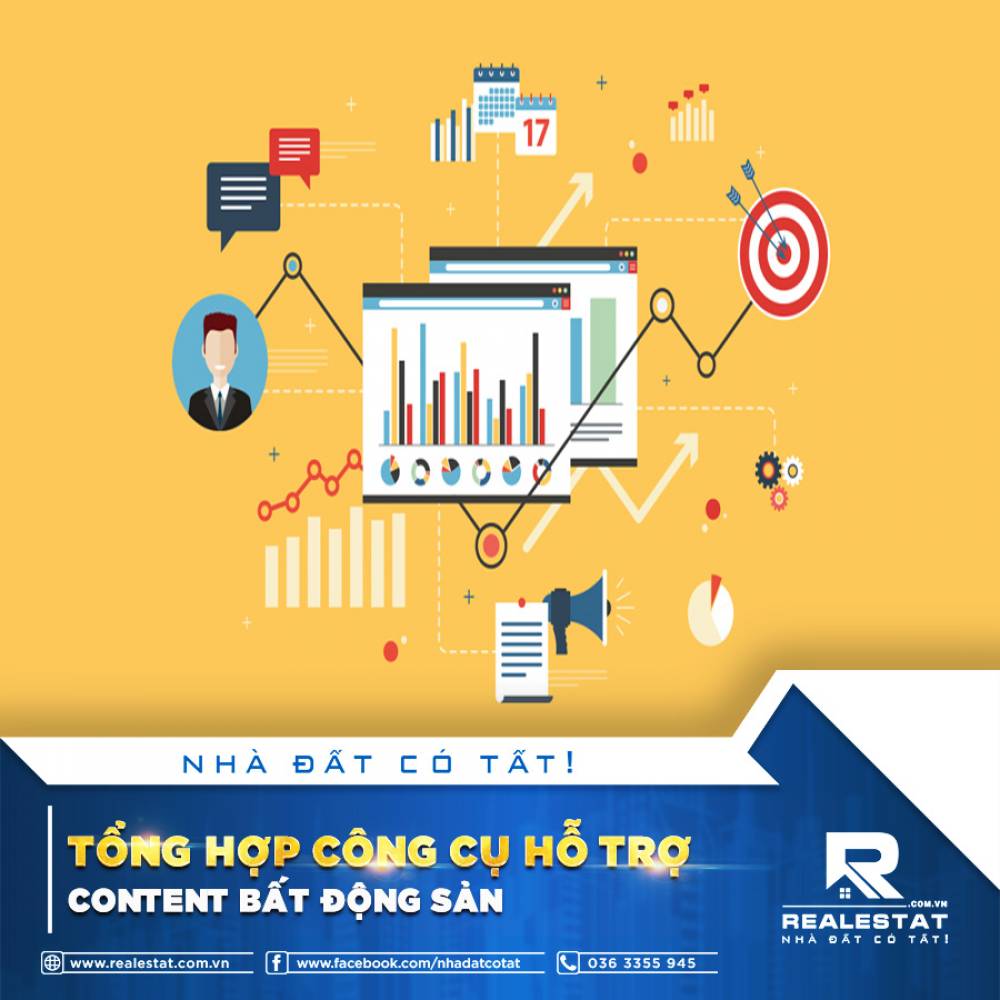 TỔNG HỢP CÔNG CỤ HỖ TRỢ CONTENT BẤT ĐỘNG SẢN