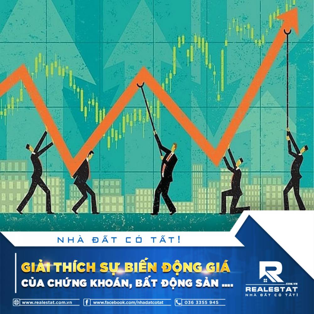 GIẢI THÍCH SỰ BIẾN ĐỘNG GIÁ CỦA CHỨNG KHOÁN, BẤT ĐỘNG SẢN ….