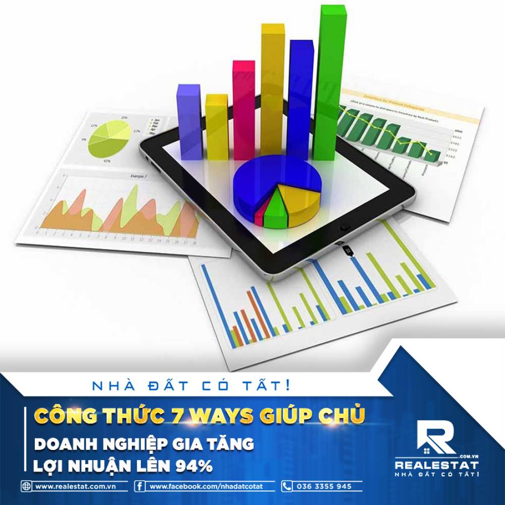 CÔNG THỨC 7 WAYS GIÚP CHỦ DOANH NGHIỆP GIA TĂNG LỢI NHUẬN LÊN 94%