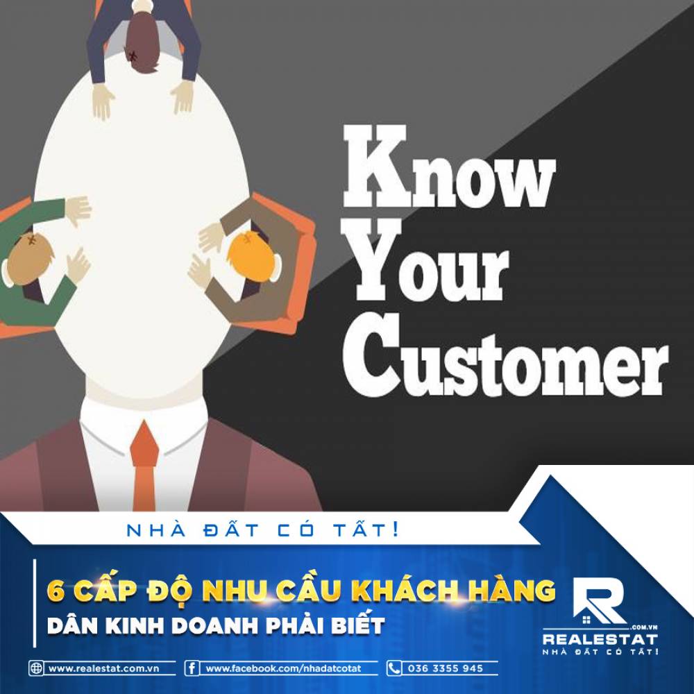 6 CẤP ĐỘ NHU CẦU KHÁCH HÀNG DÂN KINH DOANH PHẢI BIẾT