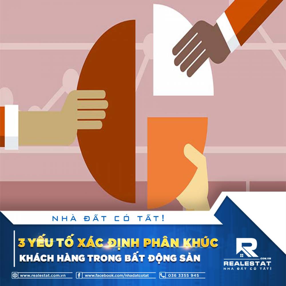 3 YẾU TỐ XÁC ĐỊNH PHÂN KHÚC KHÁCH HÀNG TRONG BẤT ĐỘNG SẢN