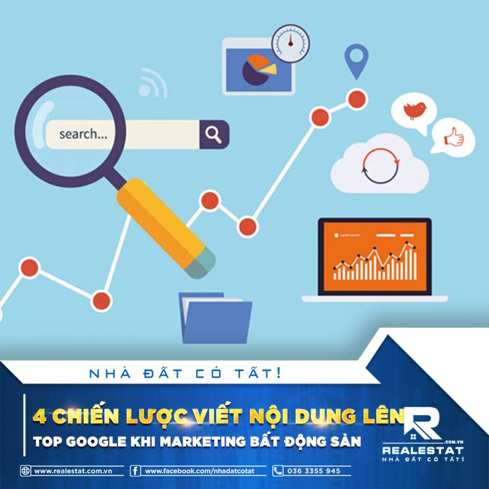 4 CHIẾN LƯỢC VIẾT NỘI DUNG LÊN TOP GOOGLE KHI MARKETING BẤT ĐỘNG SẢN