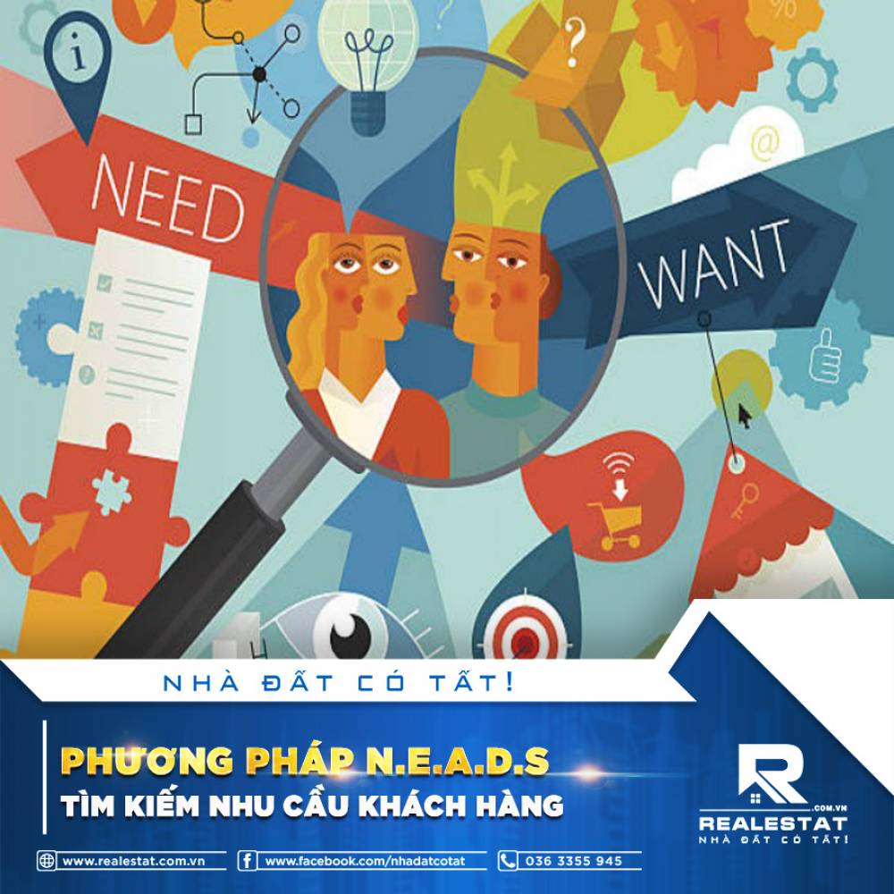 PHƯƠNG PHÁP N.E.A.D.S TÌM KIẾM NHU CẦU KHÁCH HÀNG