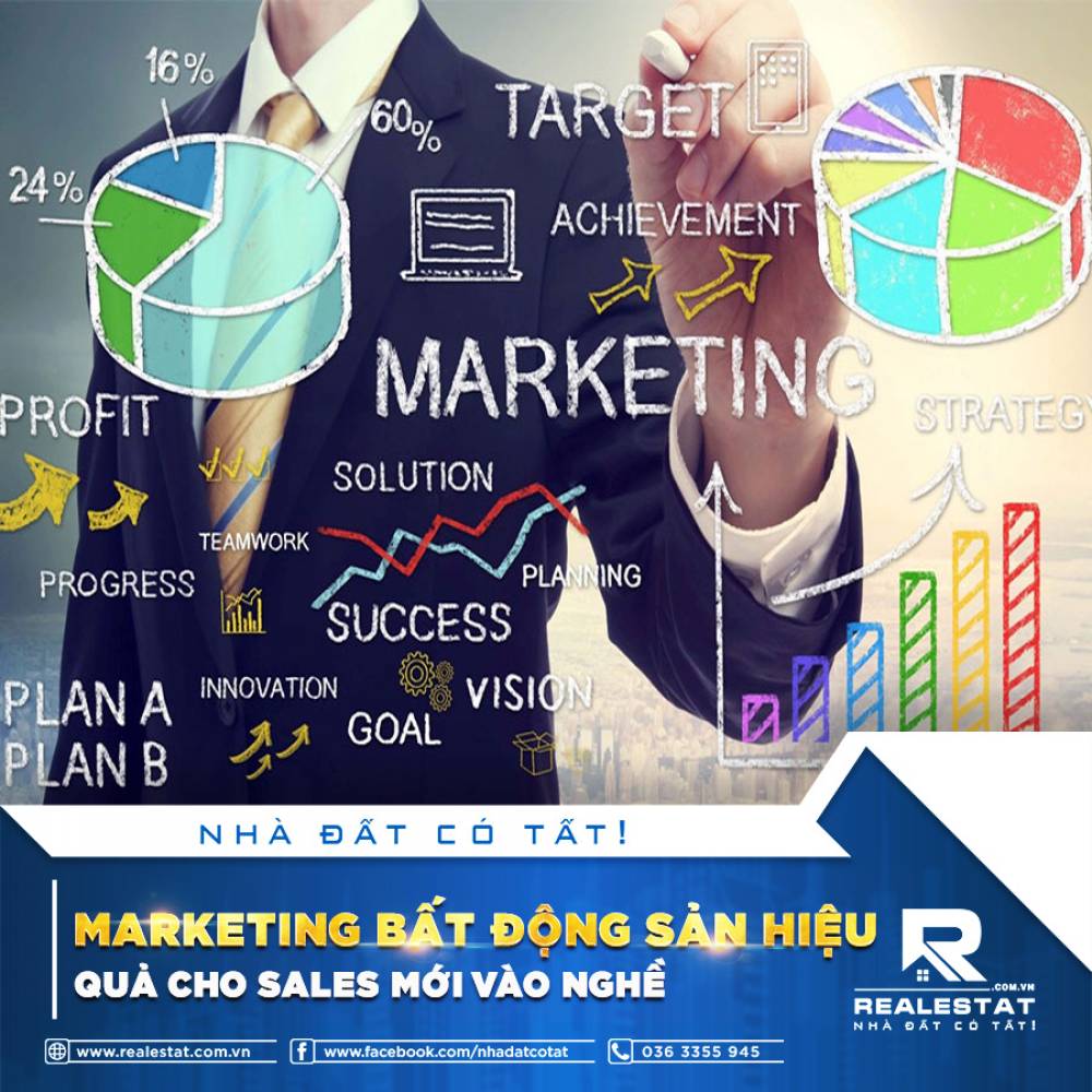 MARKETING BẤT ĐỘNG SẢN HIỆU QUẢ CHO SALES MỚI VÀO NGHỀ