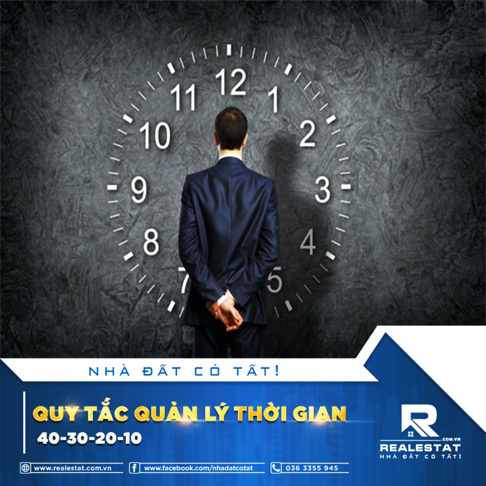 QUY TẮC QUẢN LÝ THỜI GIAN 40-30-20-10