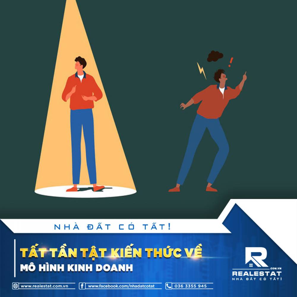 TẤT TẦN TẬT KIẾN THỨC VỀ MÔ HÌNH KINH DOANH
