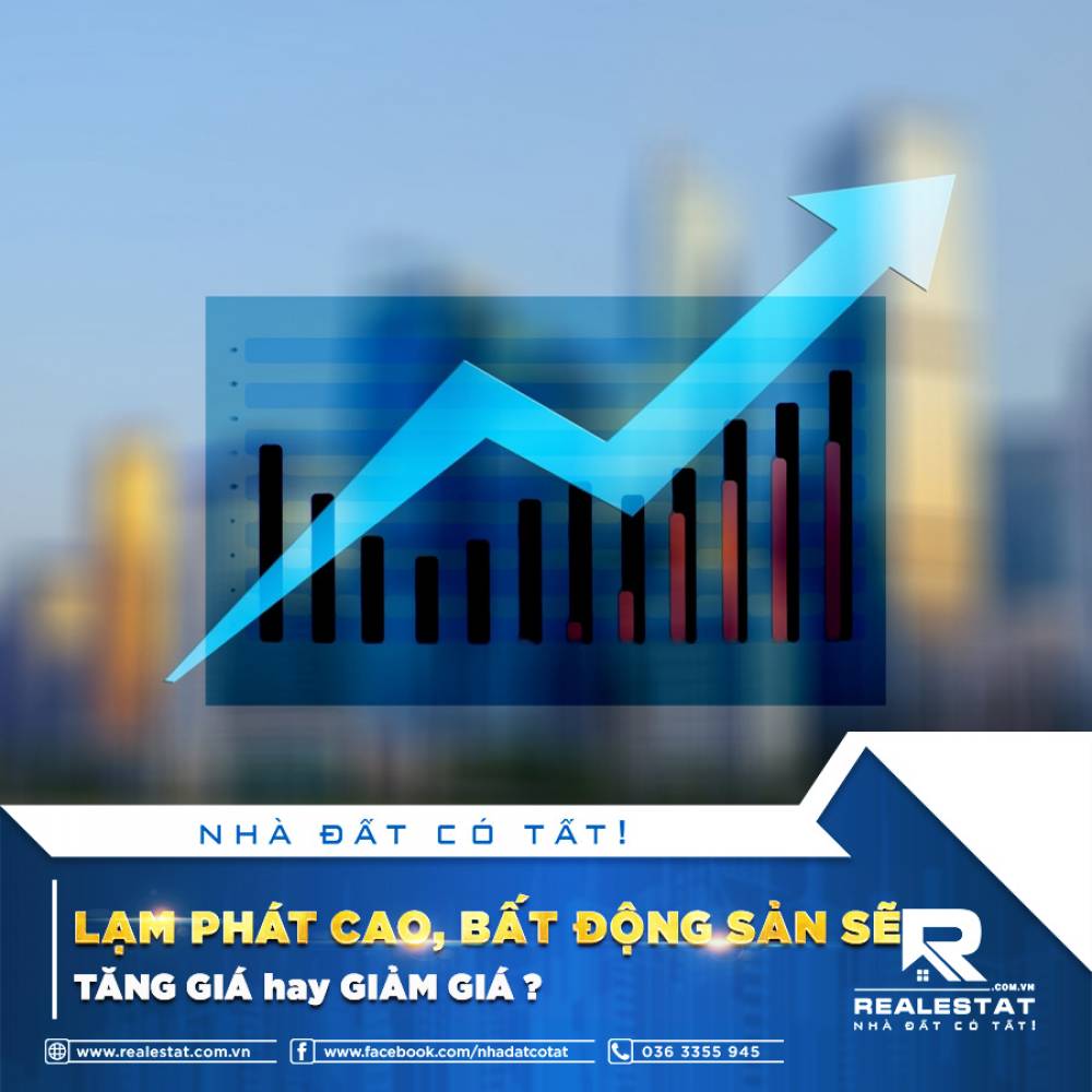LẠM PHÁT CAO, BẤT ĐỘNG SẢN SẼ TĂNG GIÁ hay GIẢM GIÁ?