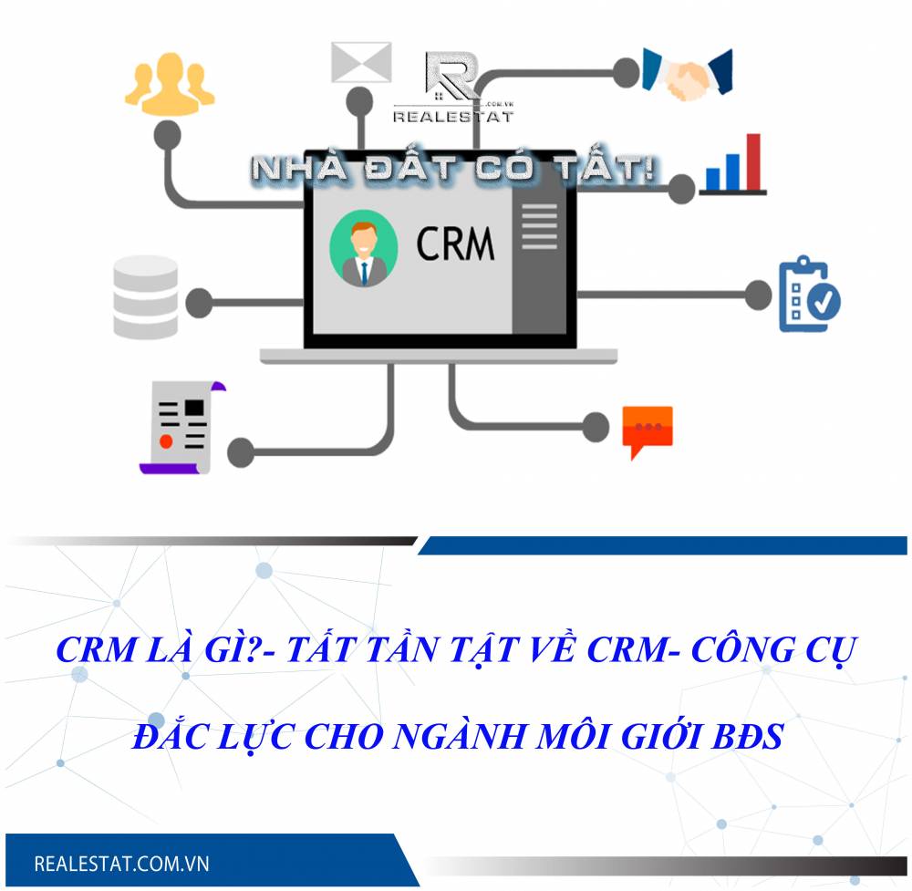 CRM là gì?- Tất tần tật về CRM- Công cụ đắc lực cho ngành môi giới BĐS