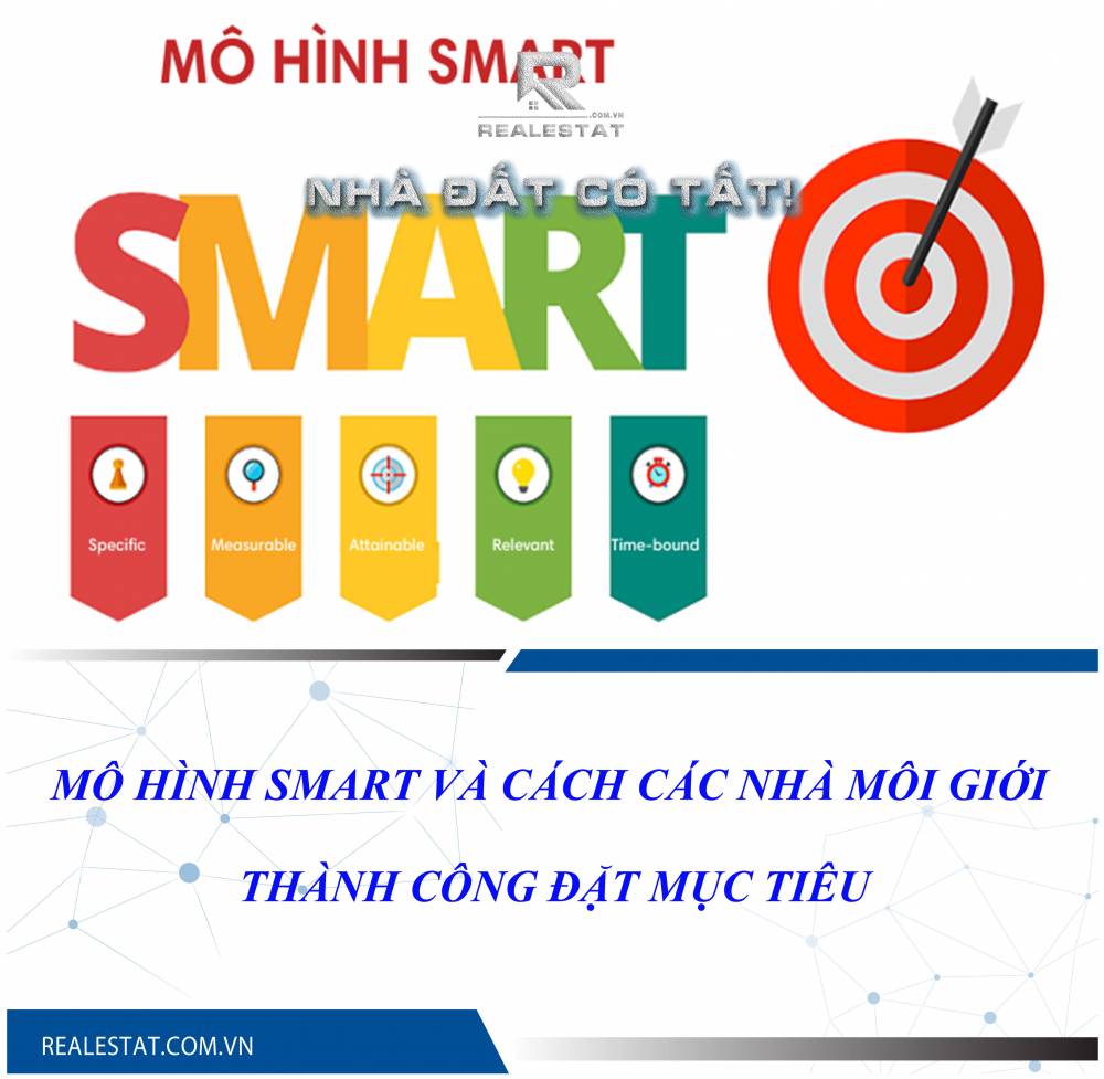 Mô hình SMART và cách các nhà môi giới thành công đặt mục tiêu
