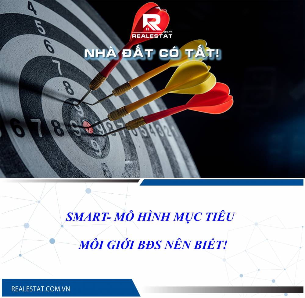 SMART- Mô hình mục tiêu môi giới BĐS nên biết!