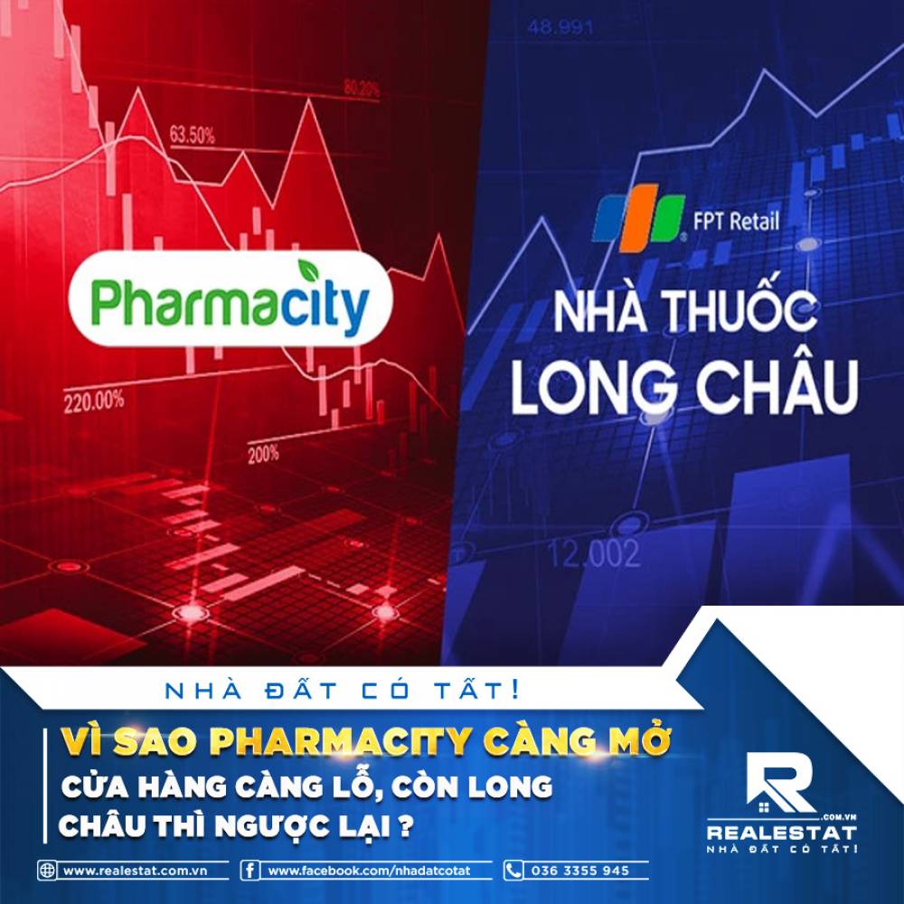VÌ SAO PHARMACITY CÀNG MỞ CỬA HÀNG CÀNG LỖ, CÒN LONG CHÂU THÌ NGƯỢC LẠI?