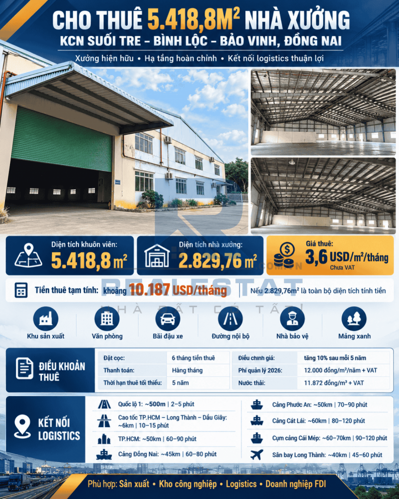 Cho Thuê 5418.8m2 Nhà Xưởng Kcn Suối Tre Bình Lộc Bảo Vinh
